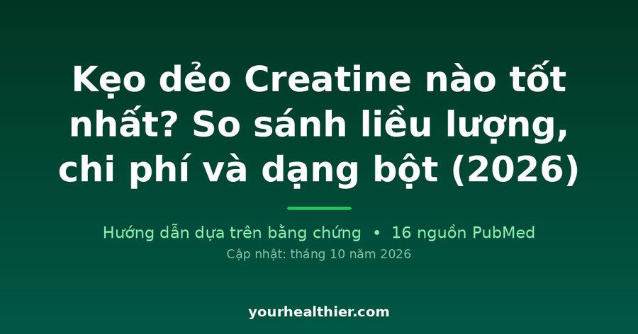 Kẹo dẻo Creatine nào tốt nhất? So sánh liều lượng, chi phí và dạng bột (2026)