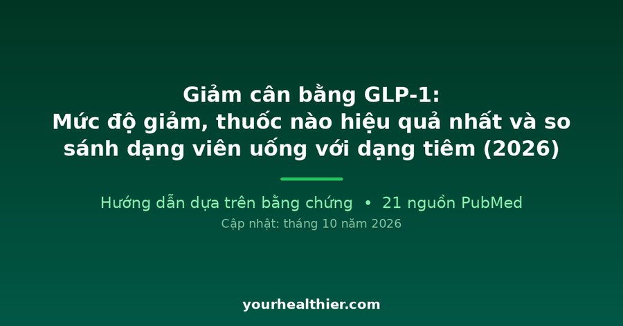 Giảm cân bằng GLP-1: Mức độ giảm, thuốc nào hiệu quả nhất và so sánh dạng viên uống với dạng tiêm (2026)