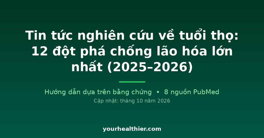 Tin tức nghiên cứu về tuổi thọ: 12 đột phá chống lão hóa lớn nhất (2025–2026)