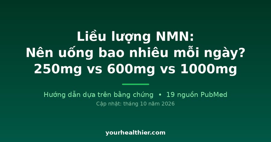 Liều lượng NMN: Nên uống bao nhiêu mỗi ngày? 250mg vs 600mg vs 1000mg